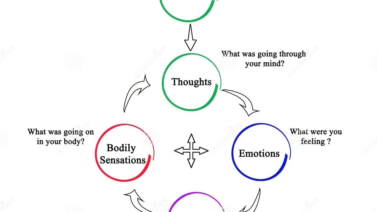 Chef John's Irish Soda Bread