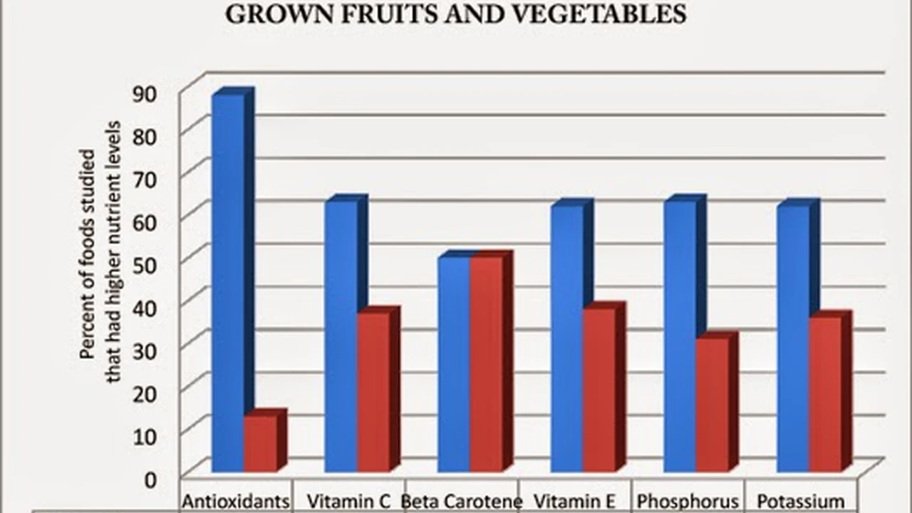 Chef John's Irish Soda Bread