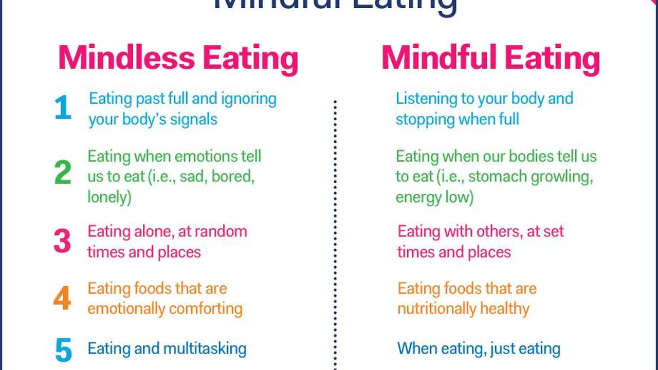 Close up on a plate of mashed potatoes, topped with baked pork chops with cream of mushroom soup, and a side of green beans.